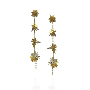 You added <b><u>Flora Pom Pom Earrings</u></b> to your cart.